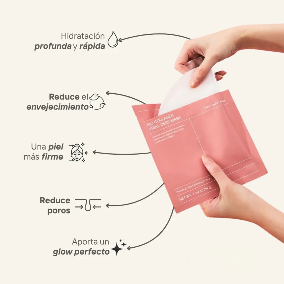BIODANCE™ – Mascarilla Rejuvenecedora de Bio-Colágeno
