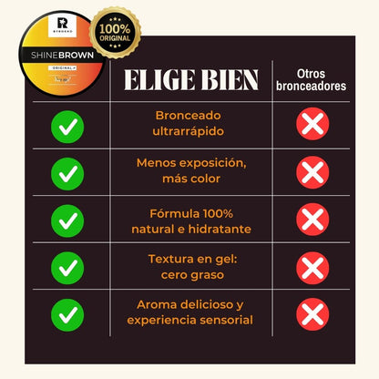Shine Brown ORIGINAL BYROKKO