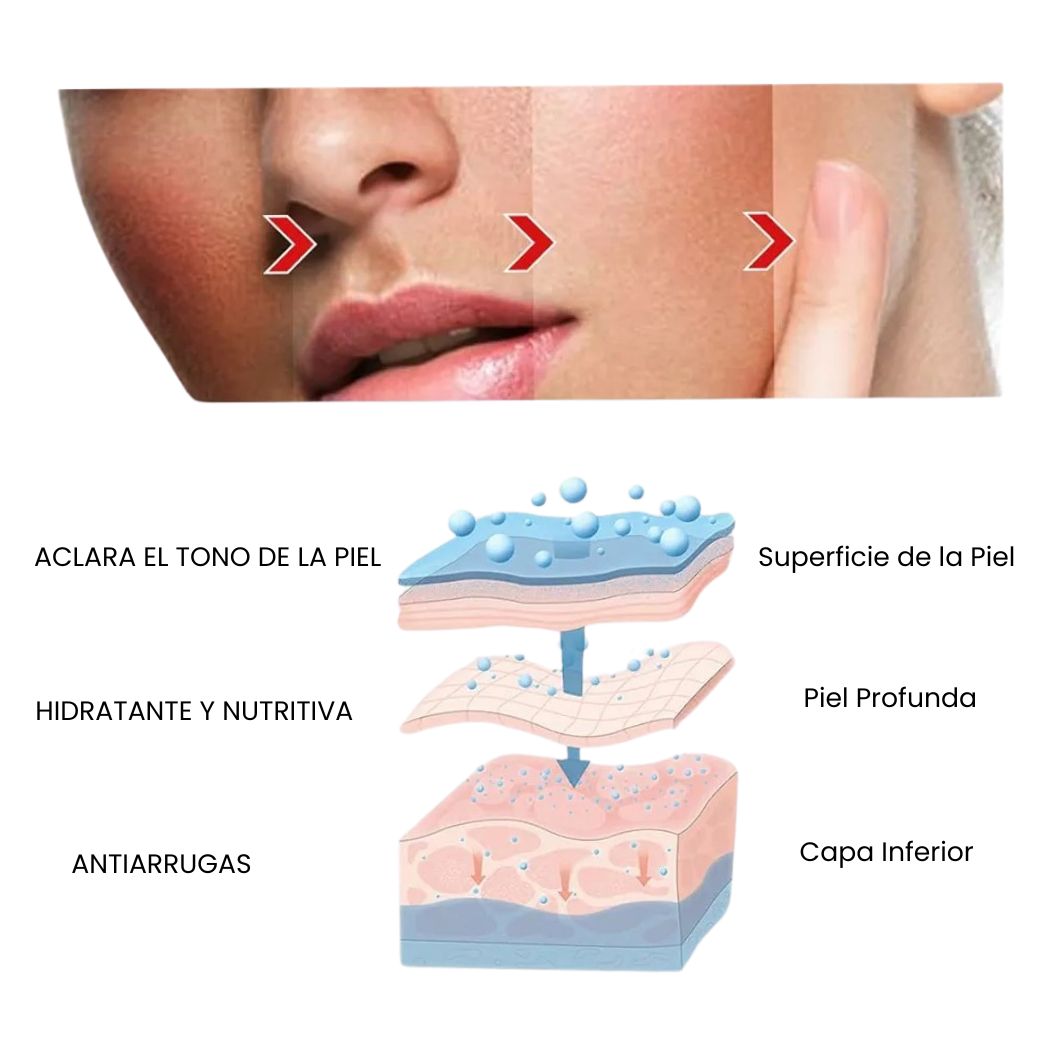 Dragon's Blood - Crema Anti-Edad Lifting