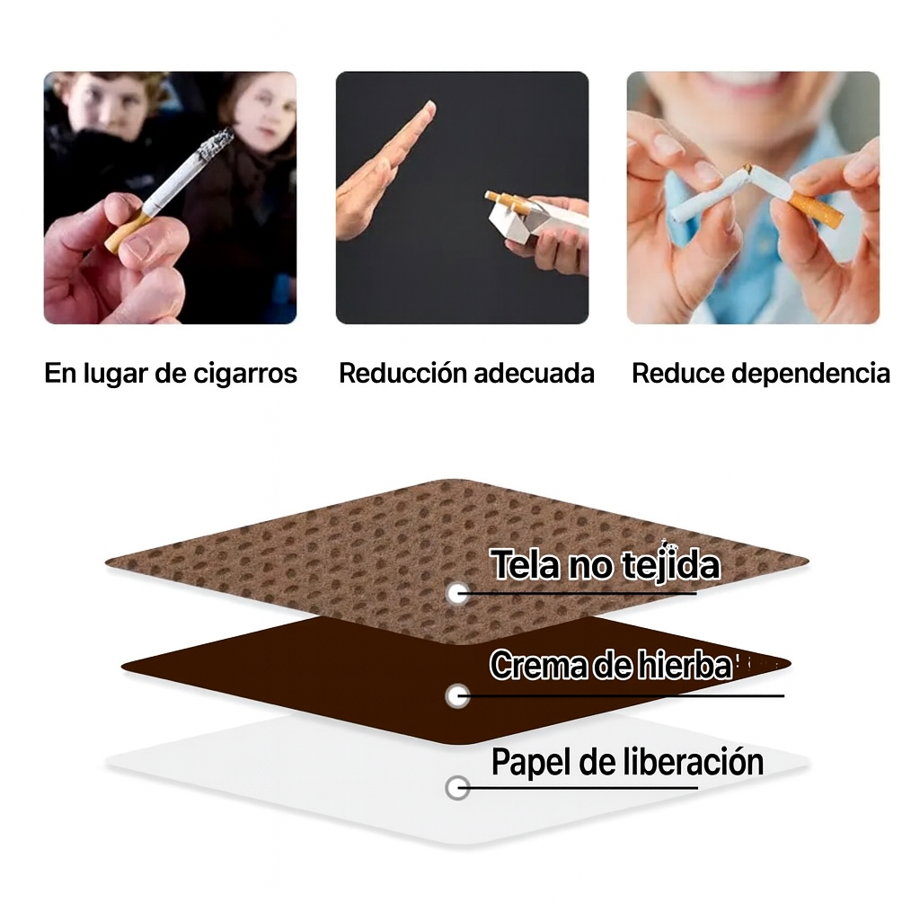 Parche Antitabaco 30 parches - ¡Última oportunidad! Libérate del cigarro para siempre